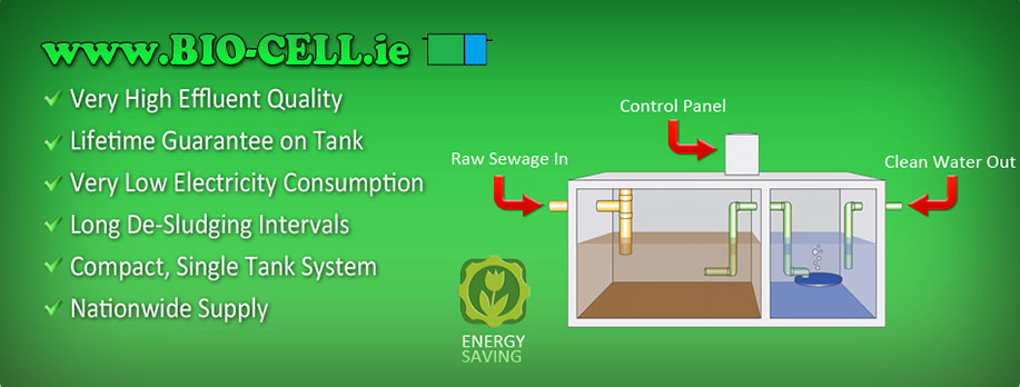 Official Bio-cell Website